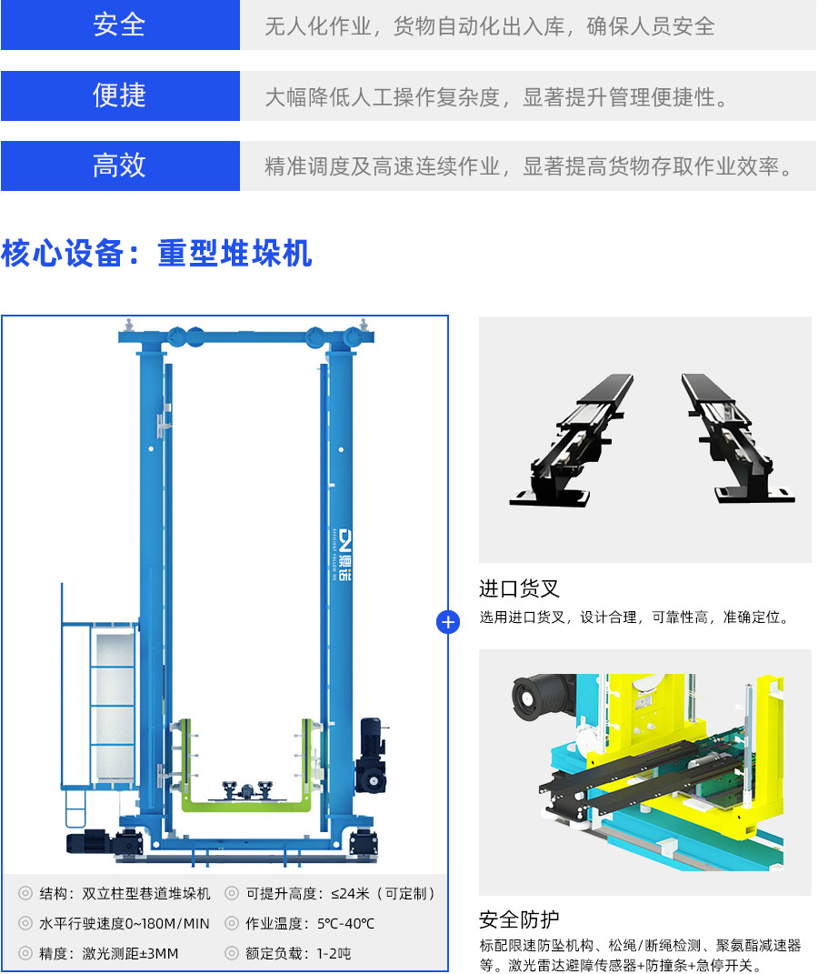 自动化立体库