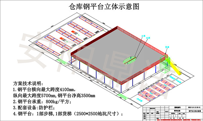 农资货架布局方案