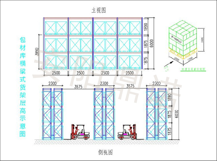 包材仓库重型货架应用方案