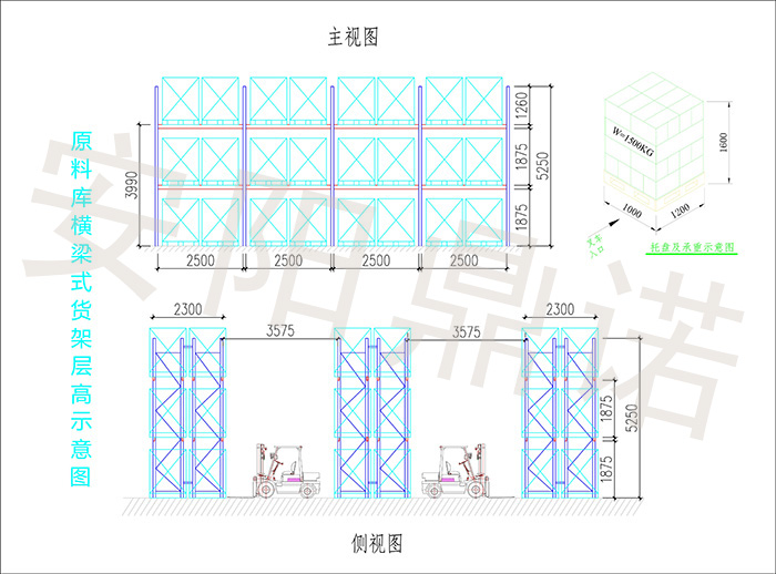 工厂原料库仓库货架布局方案