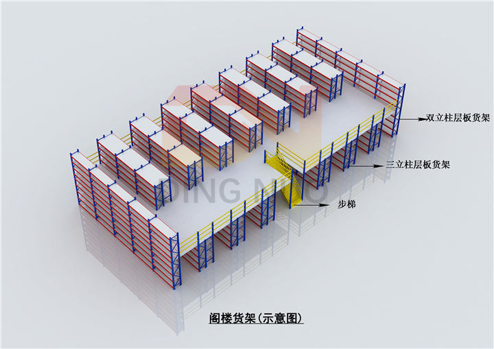 阁楼货架结构示意图